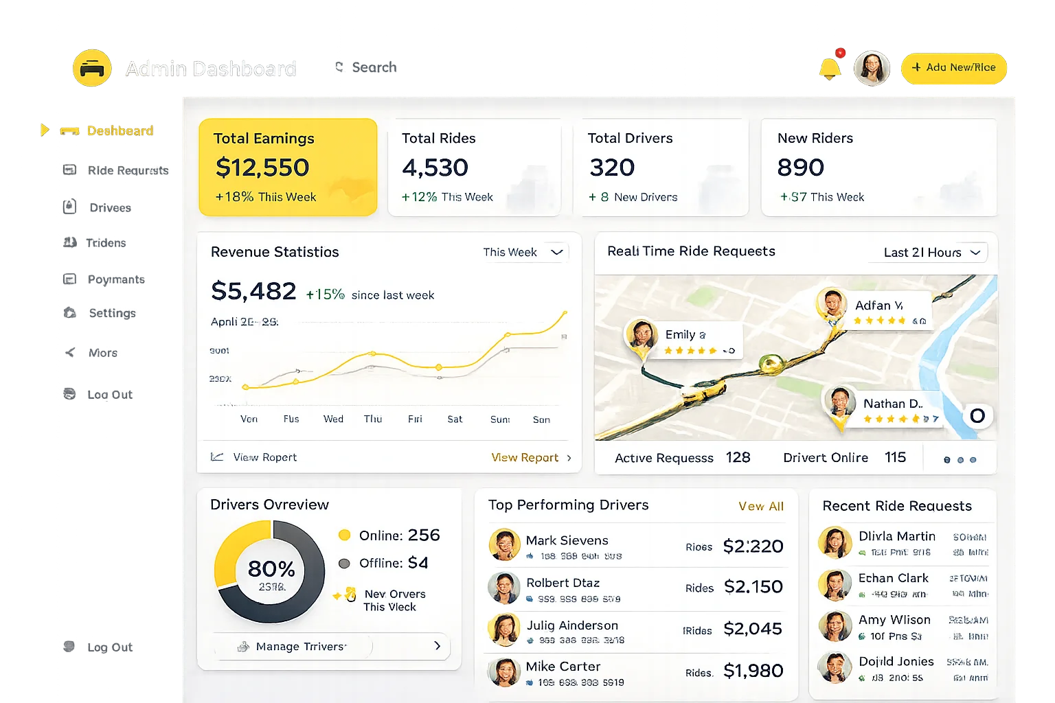 Admin Dashboard