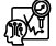 Predict Customer Bahavior