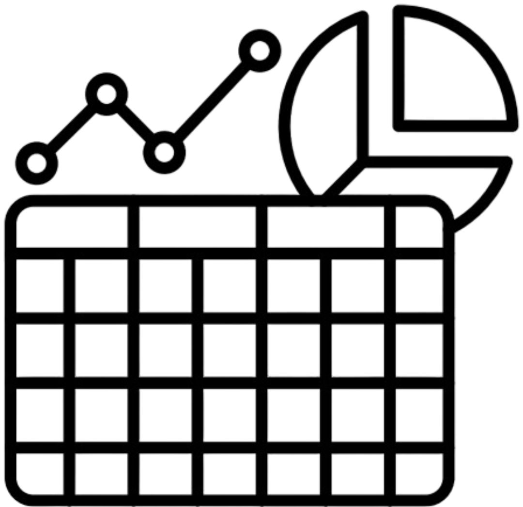 CRM Loyalty