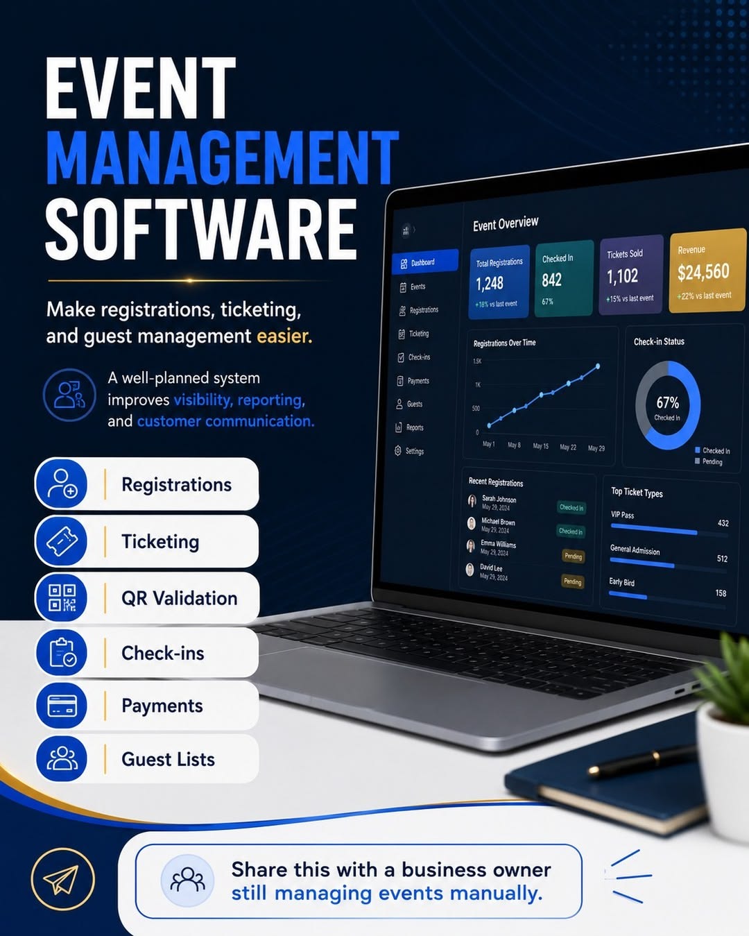 Event Management System